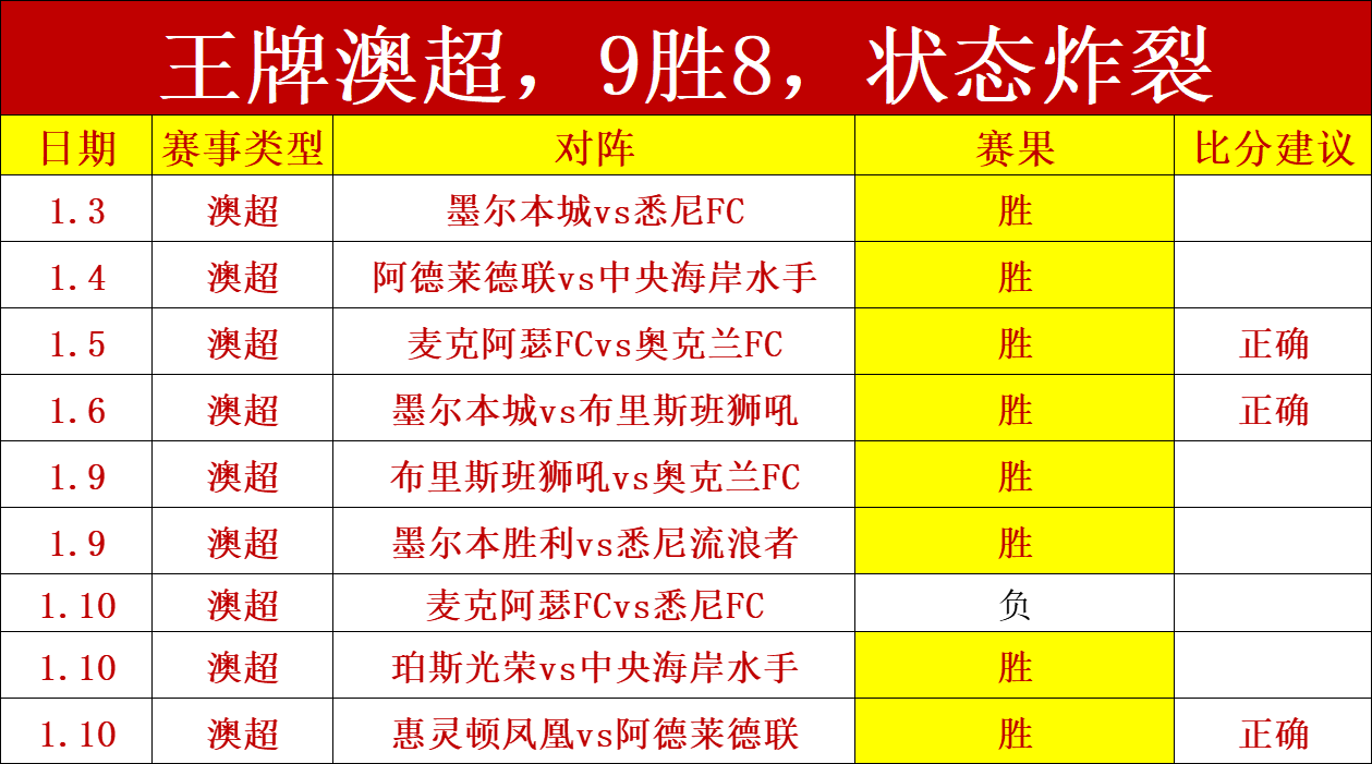妖狐独领风,篮网遇波特,空缺,九游体育app下载,九游体育官网,九游体育官方网站,九游体育平台