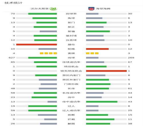 泰厄斯,琼斯,高效三分,九游体育app下载,九游体育官网,九游体育官方网站,九游体育平台
