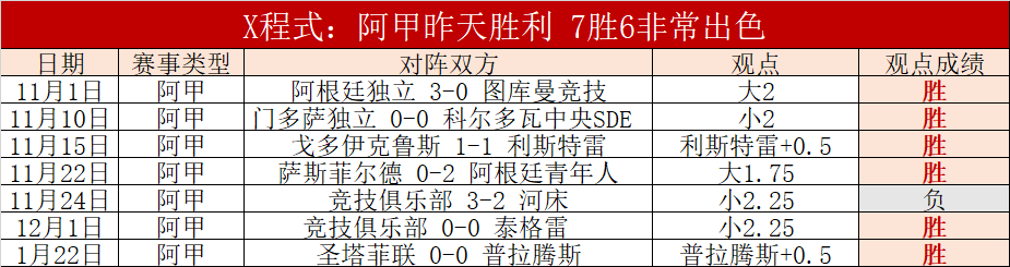 莱万助威,国家队球员,赛场上展翅,九游体育app下载,九游体育官网,九游体育官方网站,九游体育平台