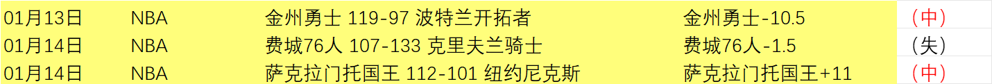 英格兰足总,杯四强激战,亮点汇总,九游体育app下载,九游体育官网,九游体育官方网站,九游体育平台