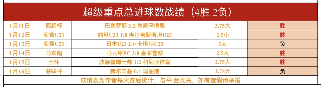 全球目光聚,中国科技艺,术双创新高,九游体育app下载,九游体育官网,九游体育官方网站,九游体育平台