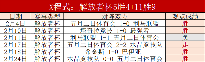 埃切韦里可,能夏窗期加,盟赫罗纳,九游体育app下载,九游体育官网,九游体育官方网站,九游体育平台