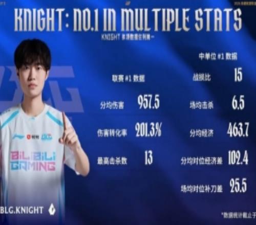 賴斯解構,阿森納今季,英超夺冠展,九游体育app下载,九游体育官网,九游体育官方网站,九游体育平台