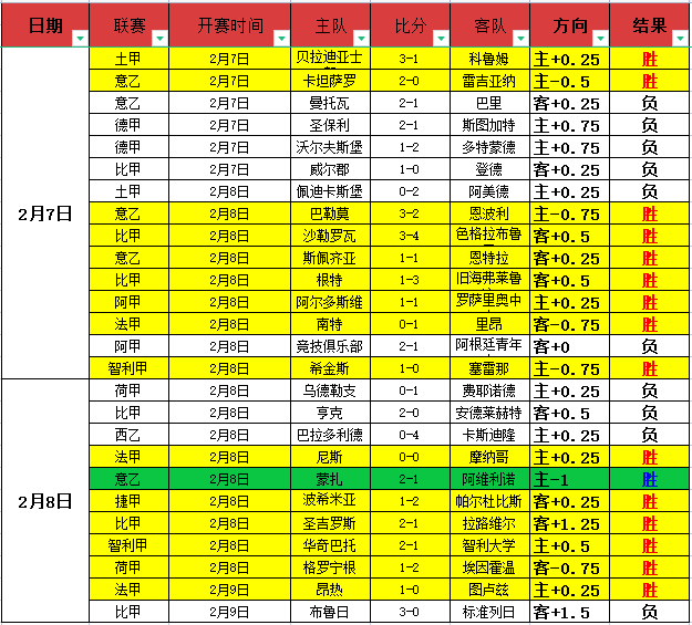 大乐透期号,专家推荐质,合分析,九游体育app下载,九游体育官网,九游体育官方网站,九游体育平台