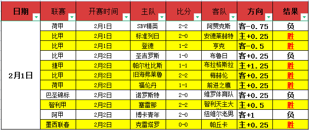 骆歆,佳片有约亮,展现主持实,九游体育app下载,九游体育官网,九游体育官方网站,九游体育平台