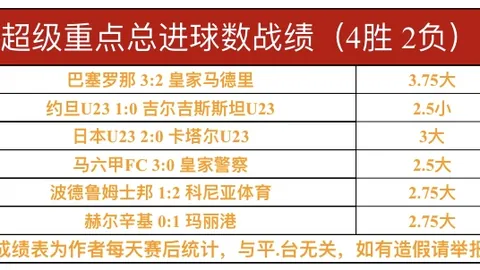 “全球目光聚焦：中国科技艺术双创新高，DeepSeek至《哪吒2》呈现无限创意”